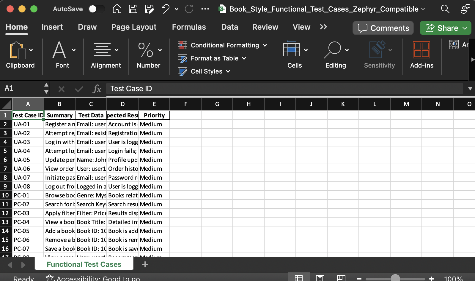 Comprehensive Test Cases with Zephyr - Automated Testing Guide